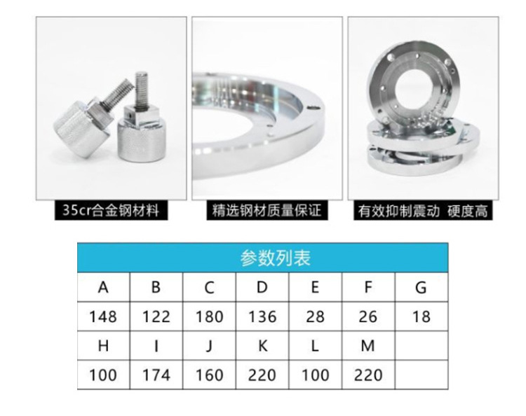 靈科法蘭盤參數(shù) 靈科法蘭盤參數(shù)